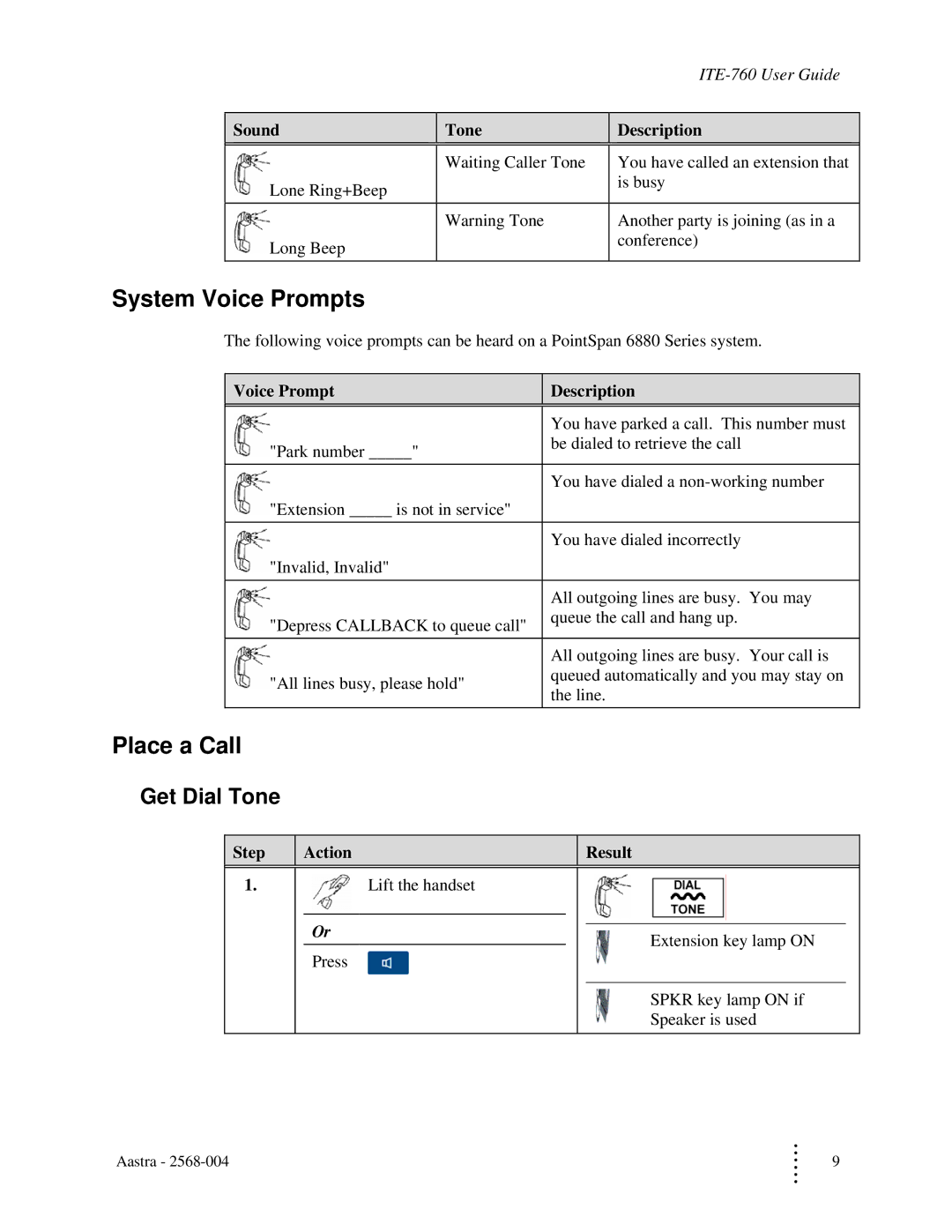 Aastra Telecom ITE-760 manual System Voice Prompts, Place a Call, Get Dial Tone, Voice Prompt Description 