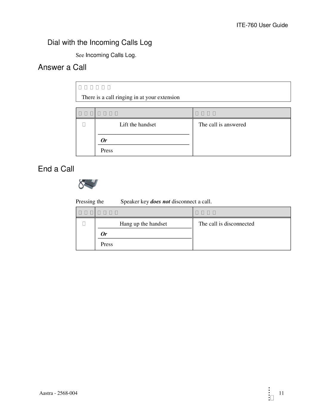 Aastra Telecom ITE-760 manual Answer a Call, End a Call, Dial with the Incoming Calls Log, Condition 