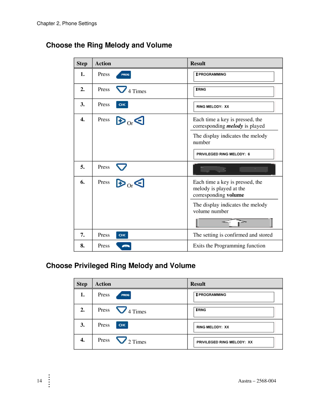 Aastra Telecom ITE-760 manual Choose the Ring Melody and Volume, Choose Privileged Ring Melody and Volume 