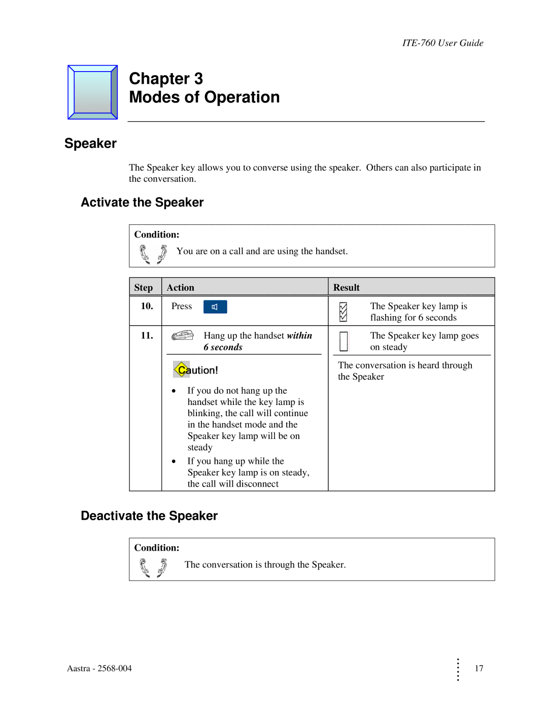 Aastra Telecom ITE-760 manual Chapter Modes of Operation, Activate the Speaker, Deactivate the Speaker 