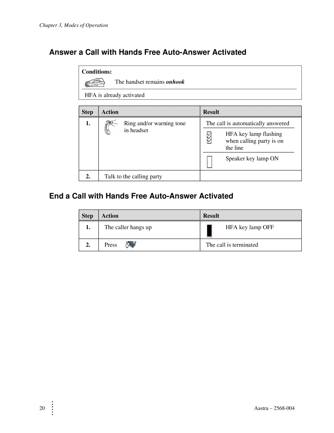 Aastra Telecom ITE-760 manual Answer a Call with Hands Free Auto-Answer Activated, Conditions 