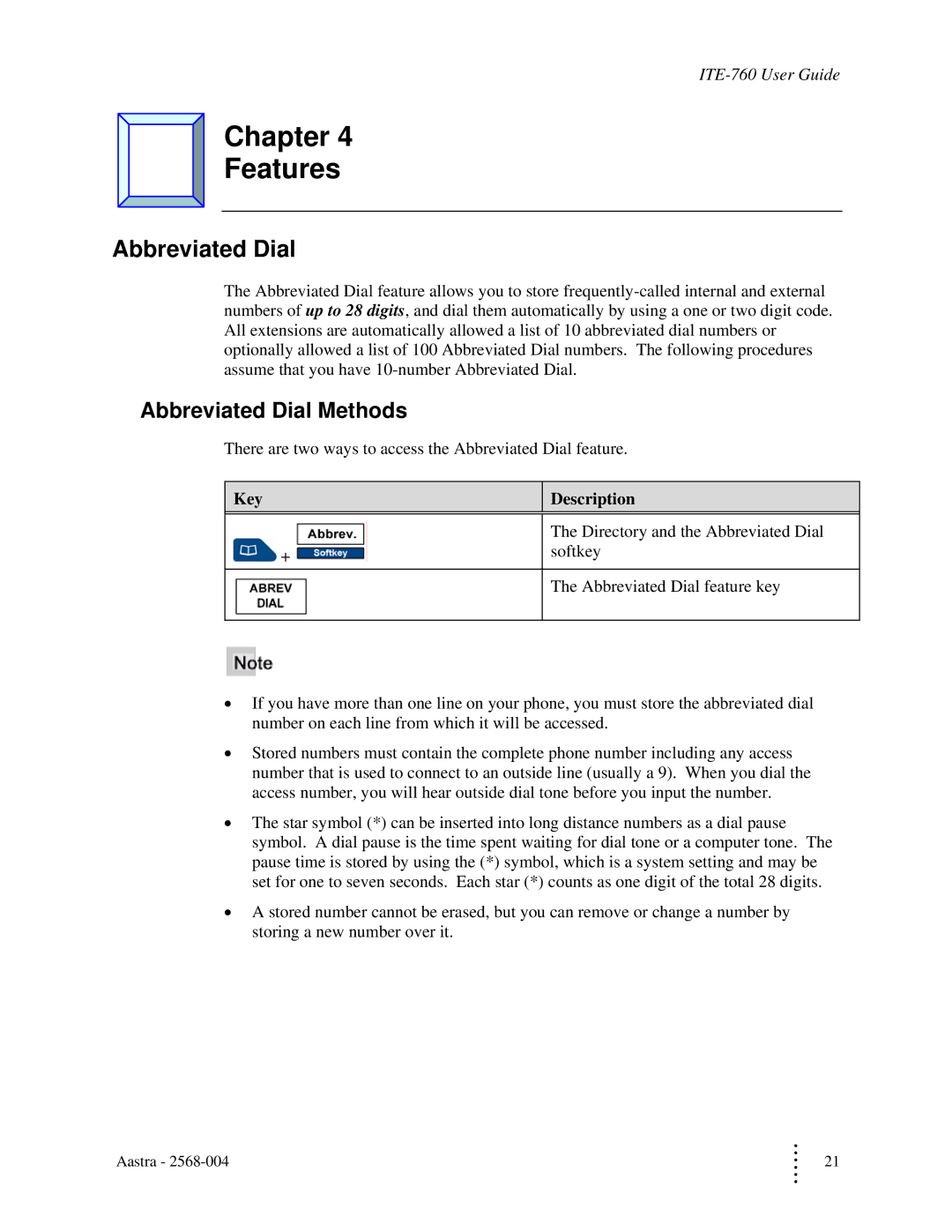 Aastra Telecom ITE-760 manual Chapter Features, Abbreviated Dial Methods, Key Description 