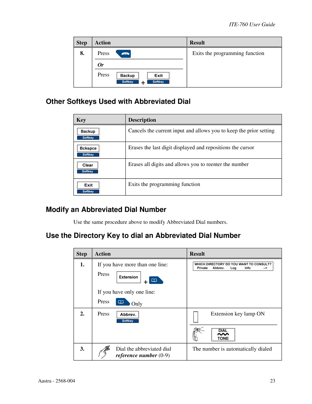 Aastra Telecom ITE-760 manual Other Softkeys Used with Abbreviated Dial, Modify an Abbreviated Dial Number 