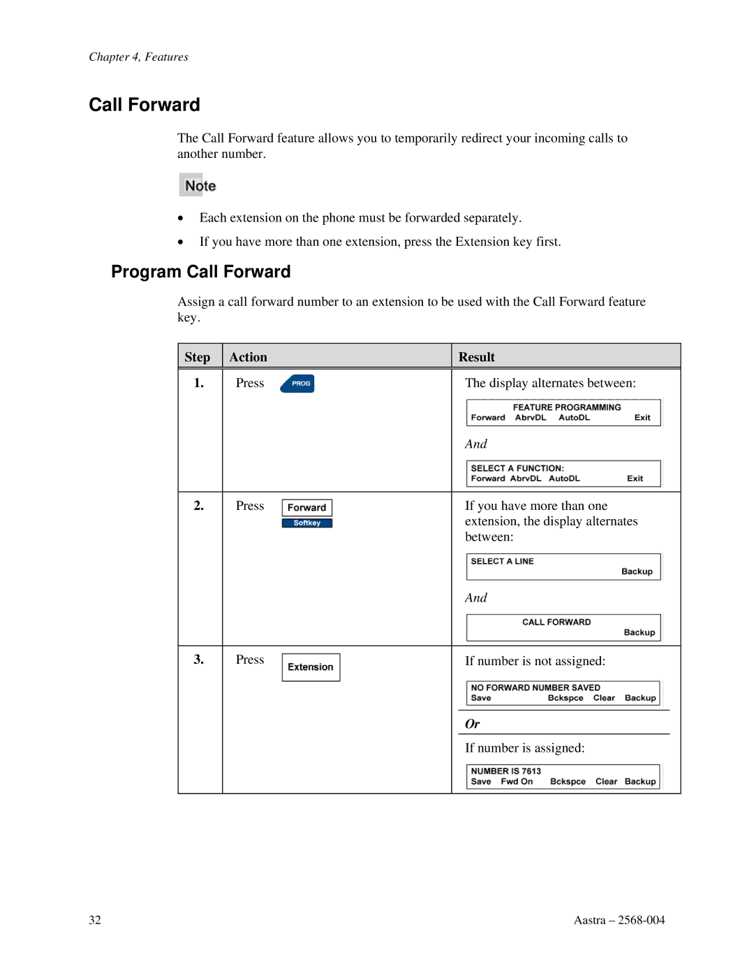 Aastra Telecom ITE-760 manual Program Call Forward 