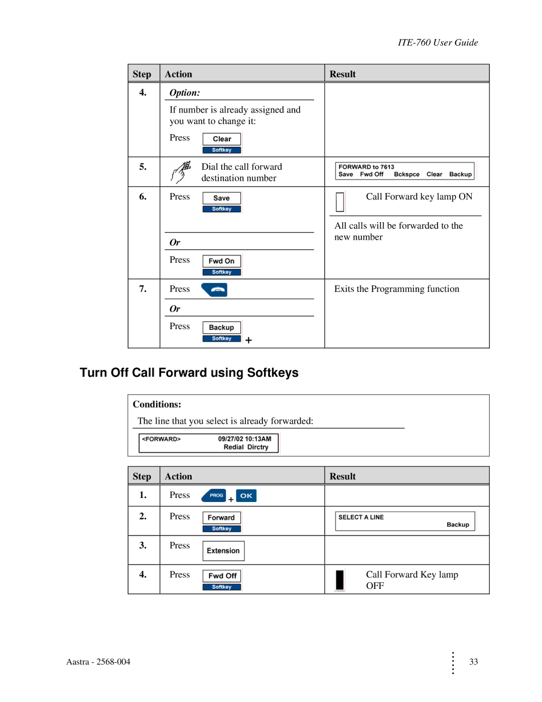 Aastra Telecom ITE-760 manual Turn Off Call Forward using Softkeys, Option 