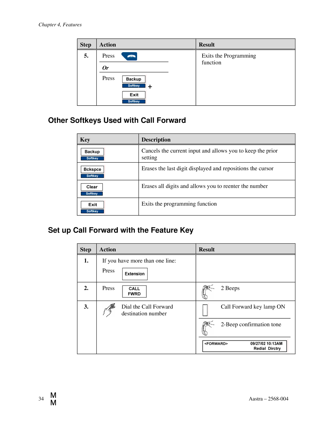 Aastra Telecom ITE-760 Other Softkeys Used with Call Forward, Step Action Result Press Exits the Programming Function 