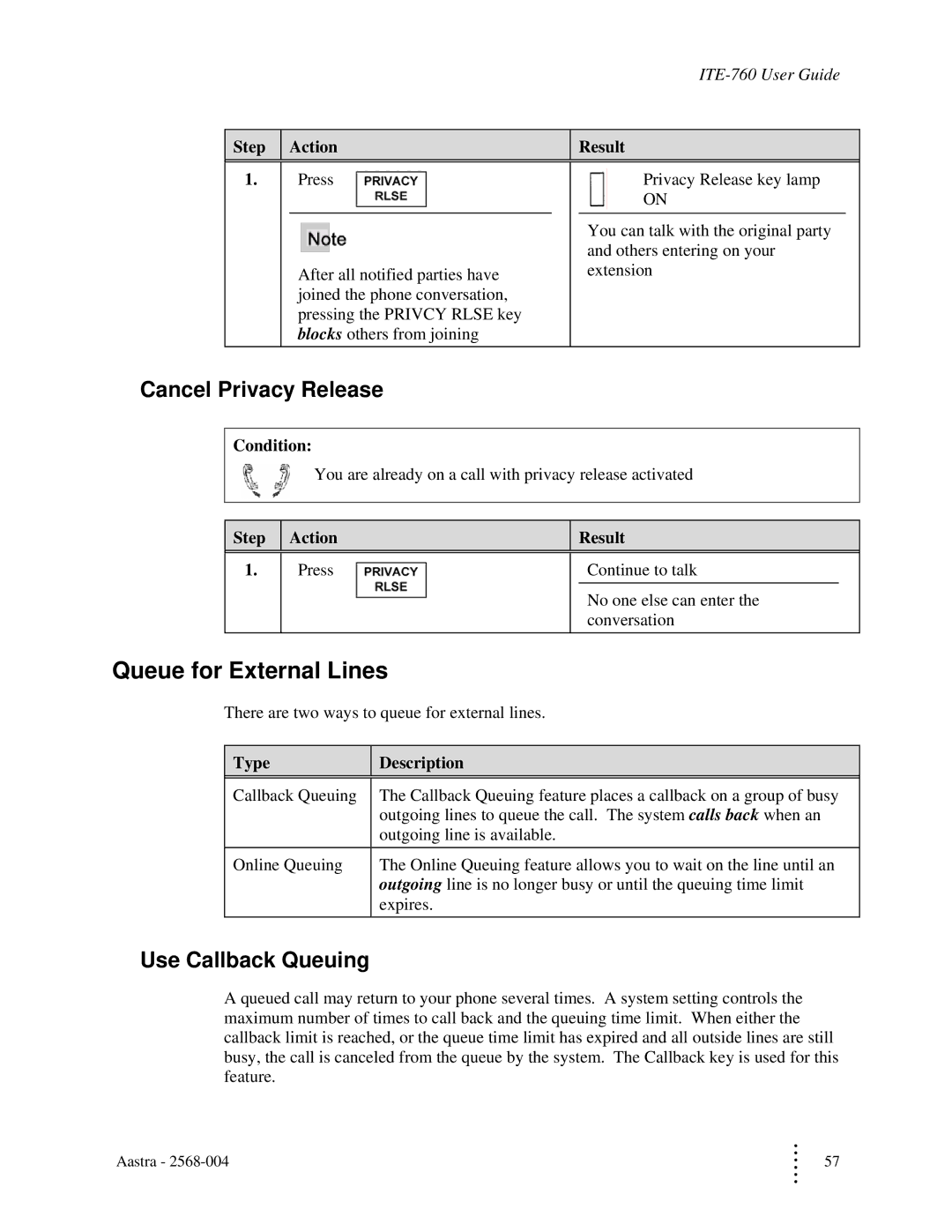 Aastra Telecom ITE-760 manual Queue for External Lines, Cancel Privacy Release, Use Callback Queuing, Type 