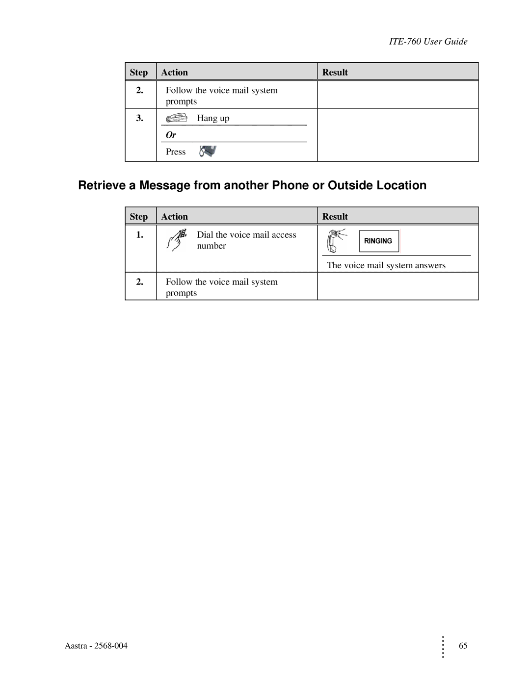 Aastra Telecom ITE-760 manual Retrieve a Message from another Phone or Outside Location, Step Action Result 