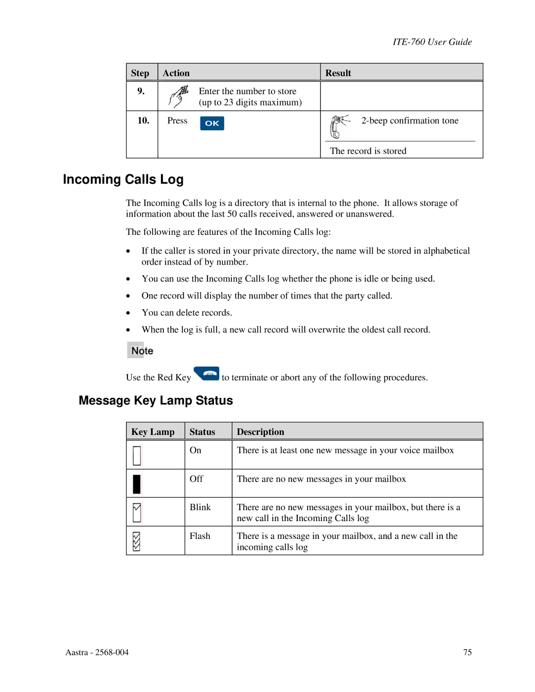 Aastra Telecom ITE-760 manual Incoming Calls Log, Message Key Lamp Status 