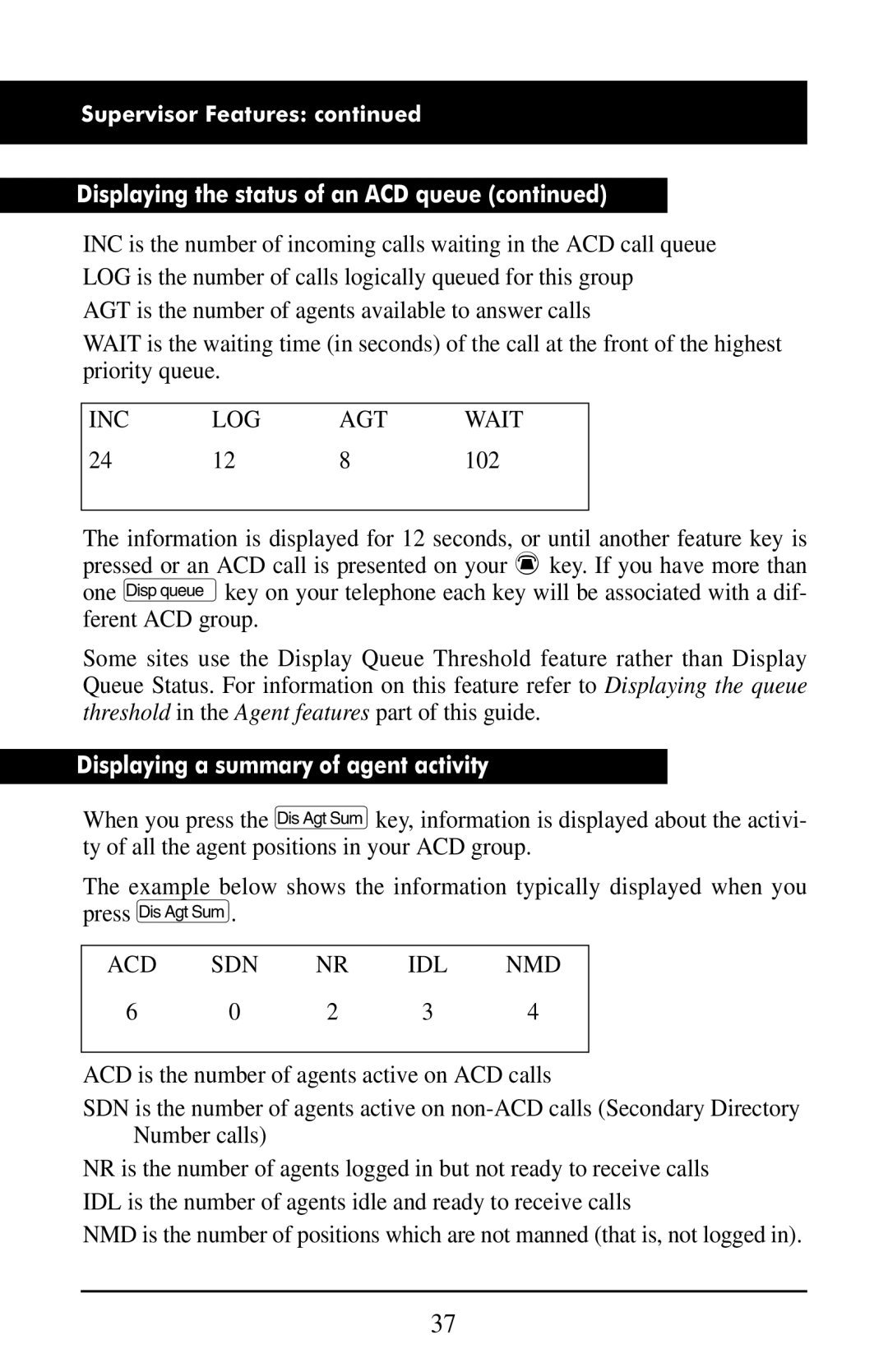 Aastra Telecom M6320 manual INC LOG AGT Wait, Displaying a summary of agent activity 