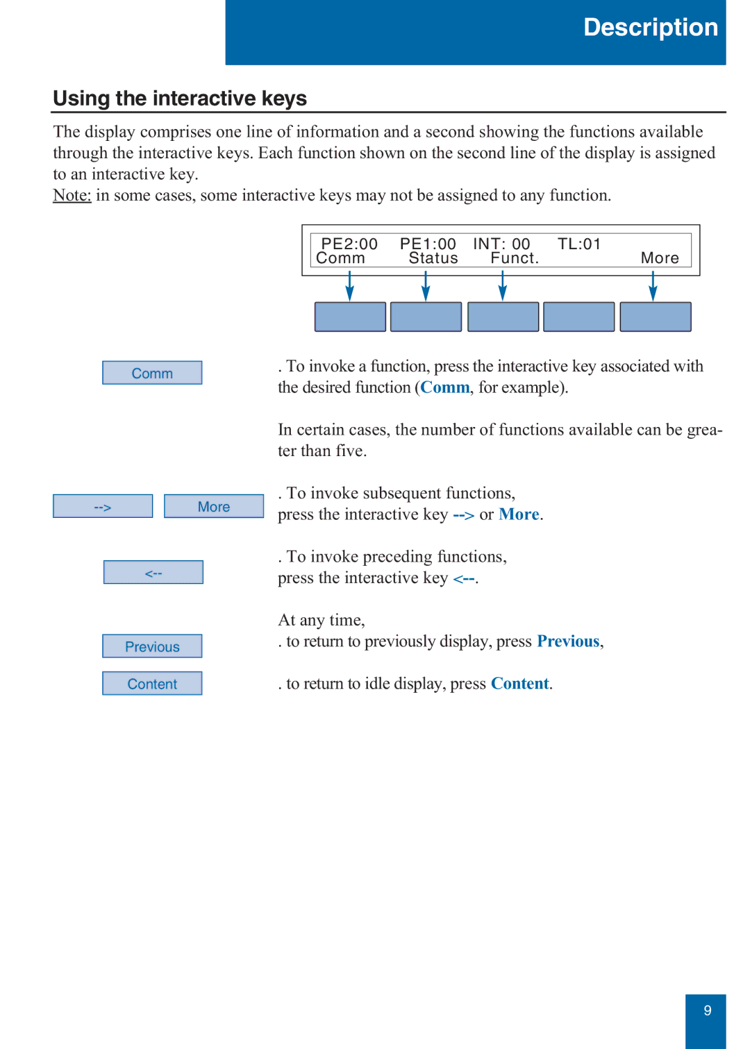 Aastra Telecom M760E manual Using the interactive keys 