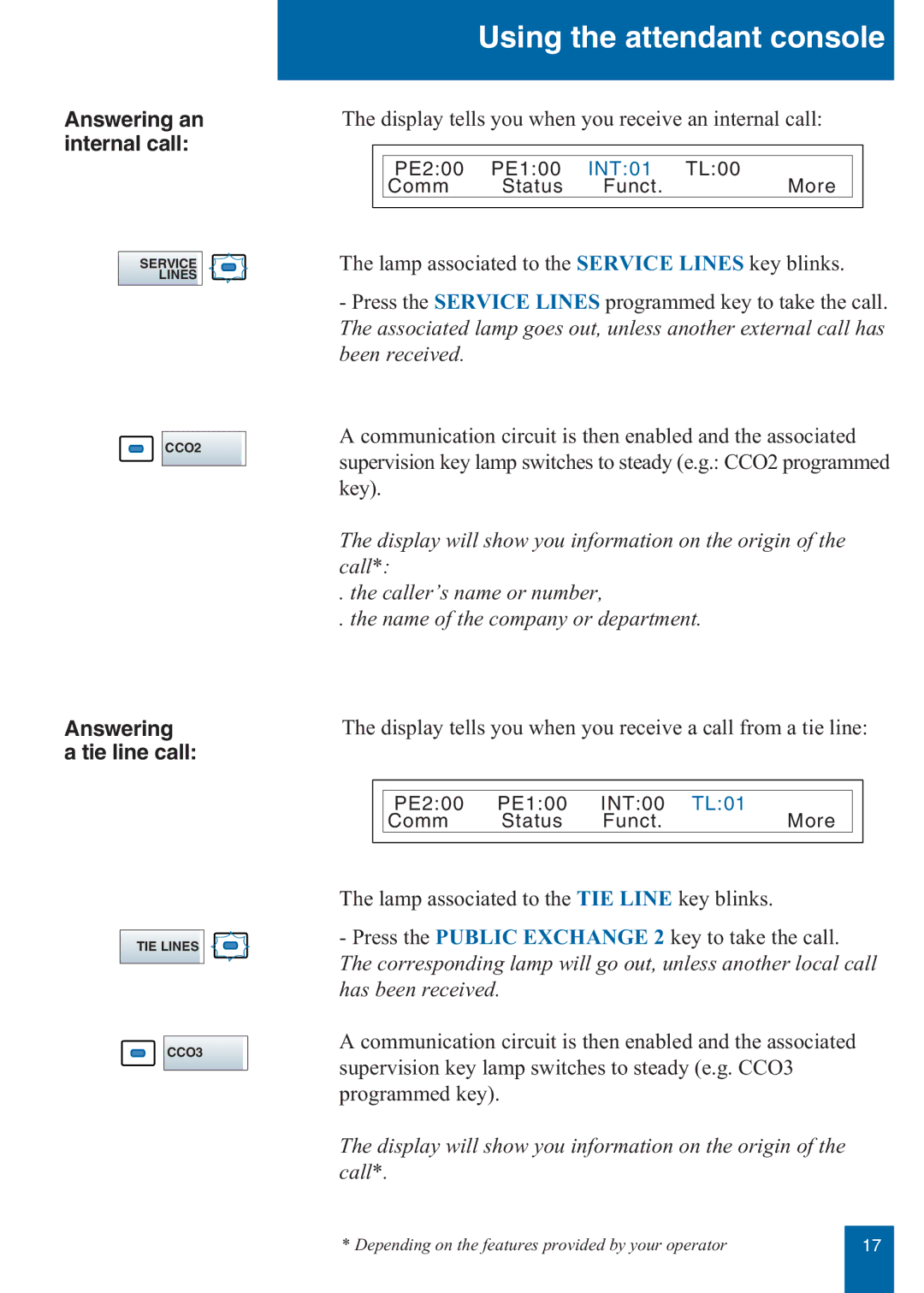 Aastra Telecom M760E manual Answering Tie line call, Display will show you information on the origin of the call 