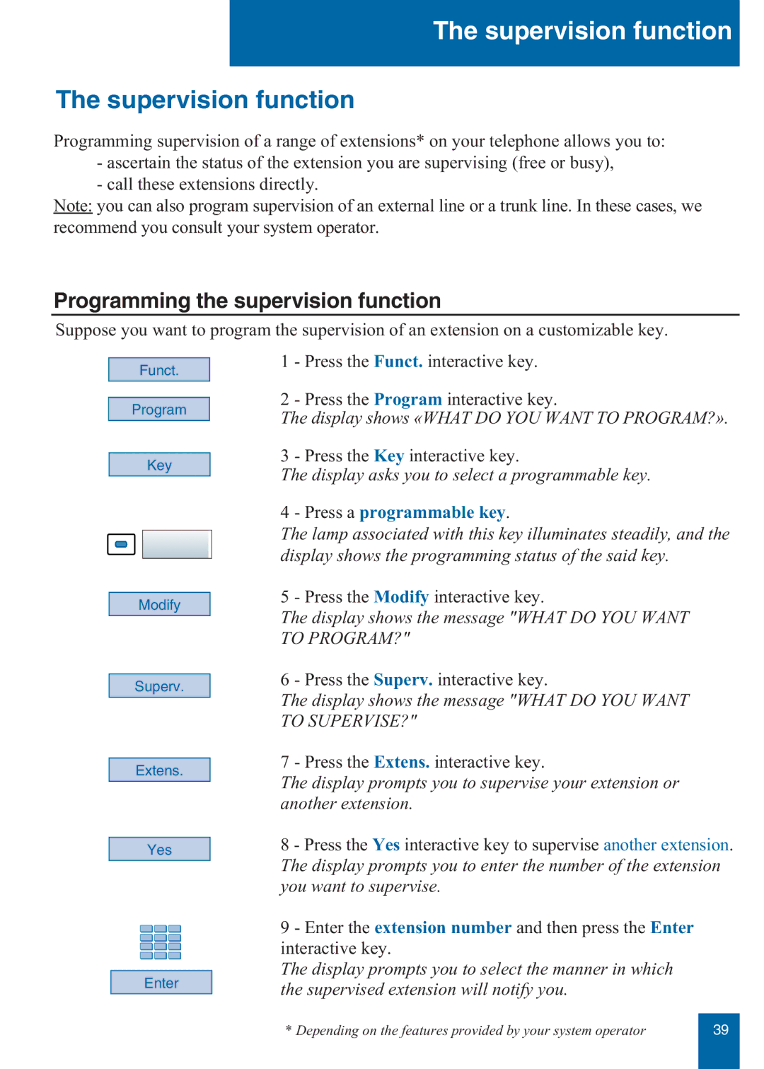 Aastra Telecom M760E manual Supervision function, Programming the supervision function 