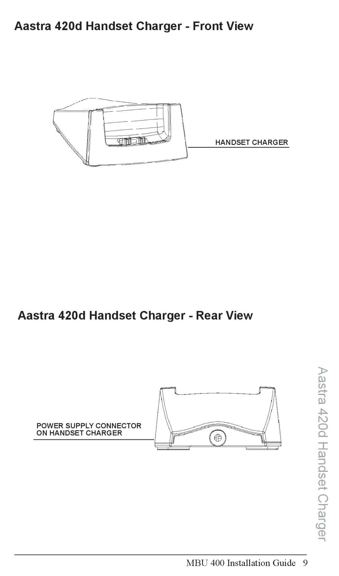 Aastra Telecom MBU 400TM manual Aastra 420d Handset Charger Front View, Aastra 420d Handset Charger Rear View 