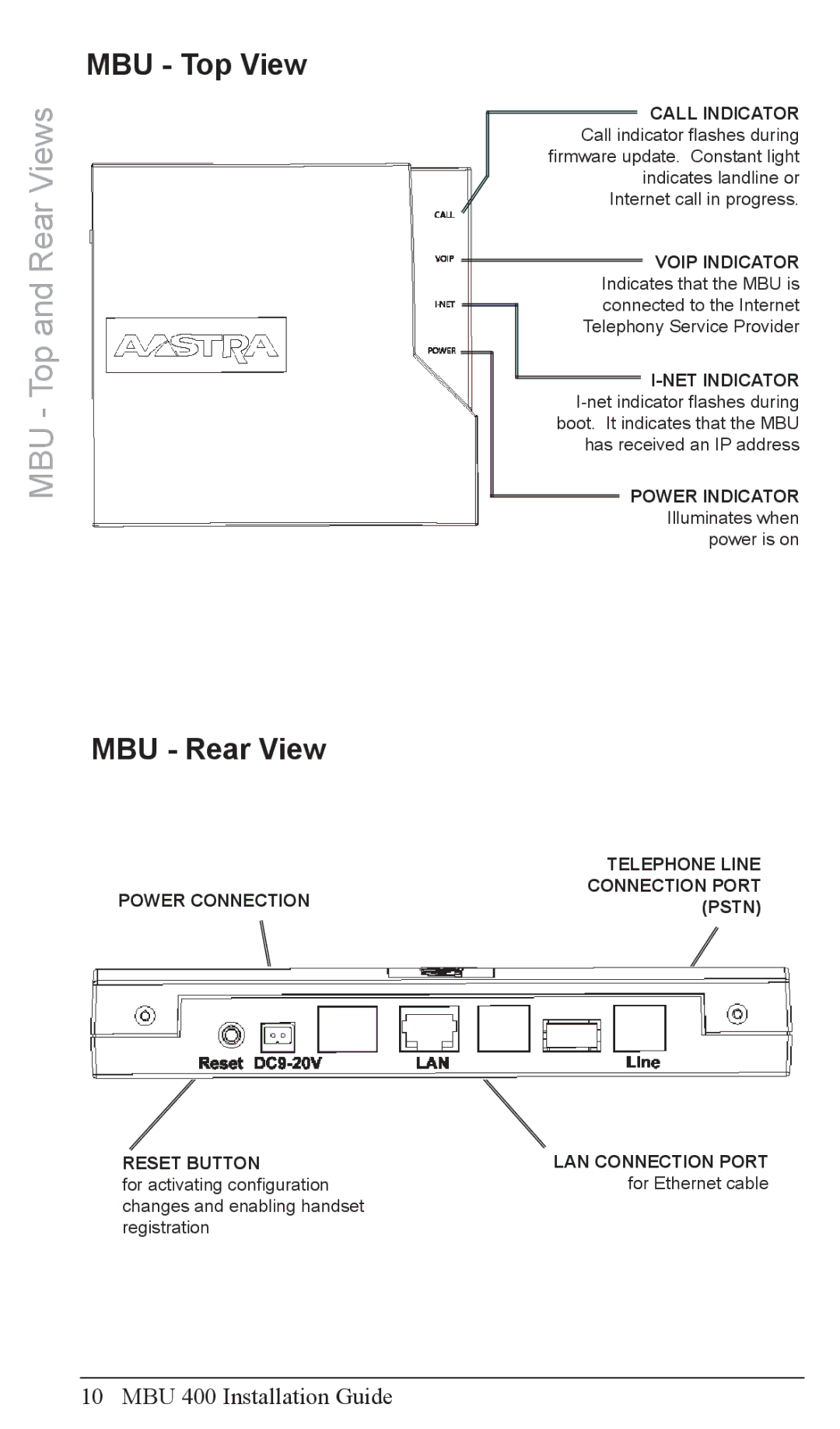 Aastra Telecom MBU 400TM manual MBU Top View, MBU Rear View 