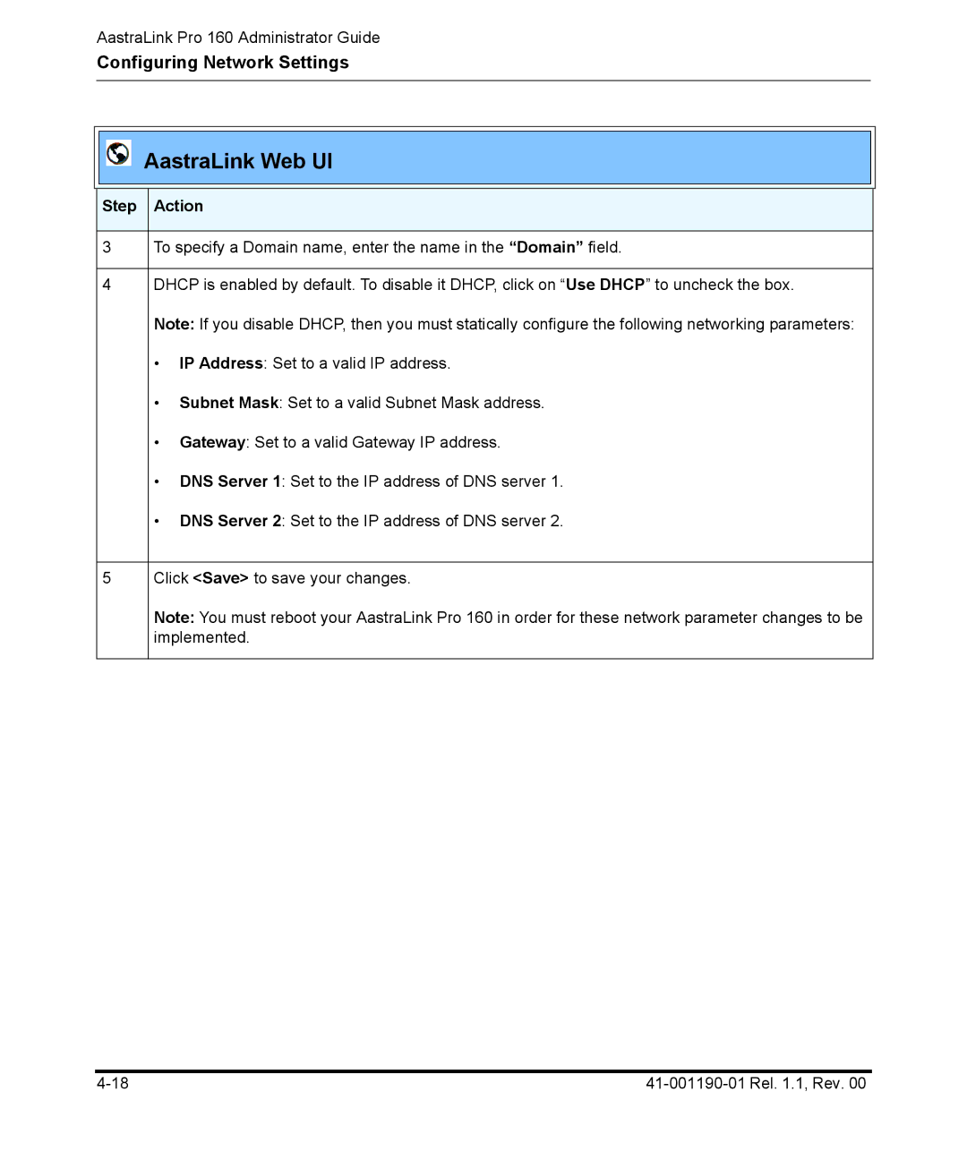 Aastra Telecom Pro 160 manual Step Action 