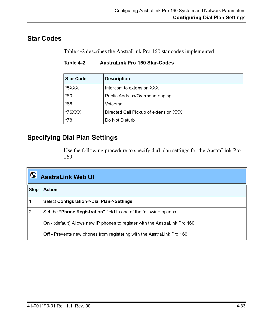 Aastra Telecom Pro 160 manual Star Codes, Specifying Dial Plan Settings, Star Code Description 