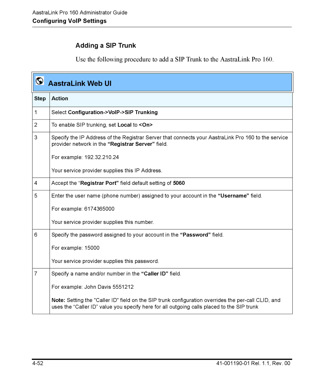 Aastra Telecom Pro 160 manual Adding a SIP Trunk, Step Action Select Configuration-VoIP-SIP Trunking 