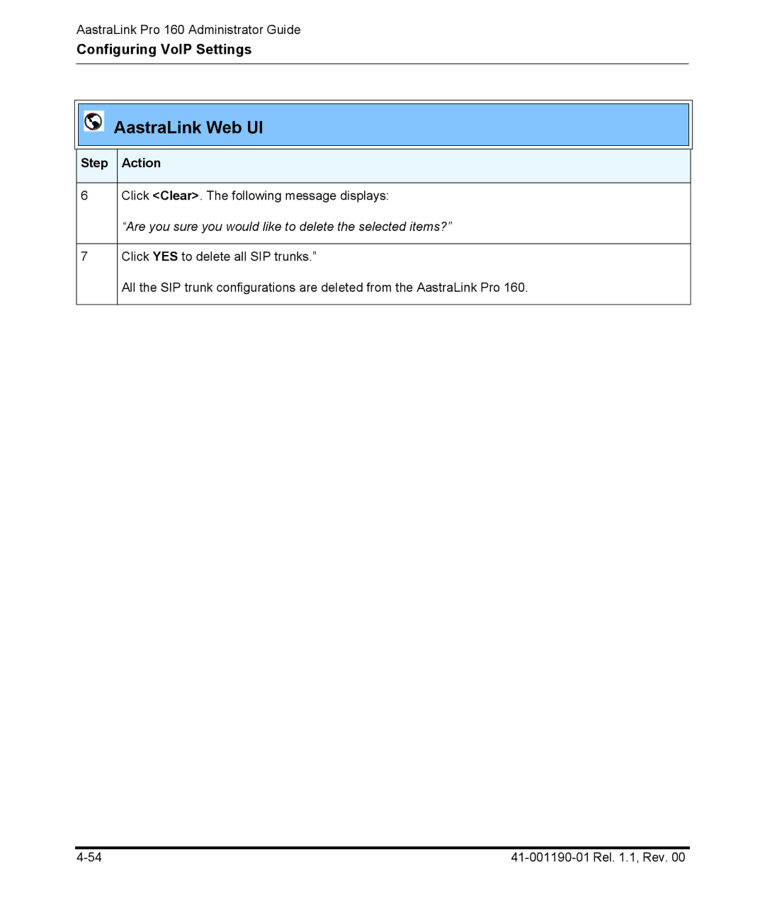 Aastra Telecom Pro 160 manual AastraLink Web UI 