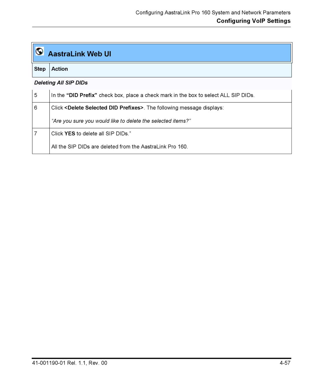 Aastra Telecom Pro 160 manual Deleting All SIP DIDs 