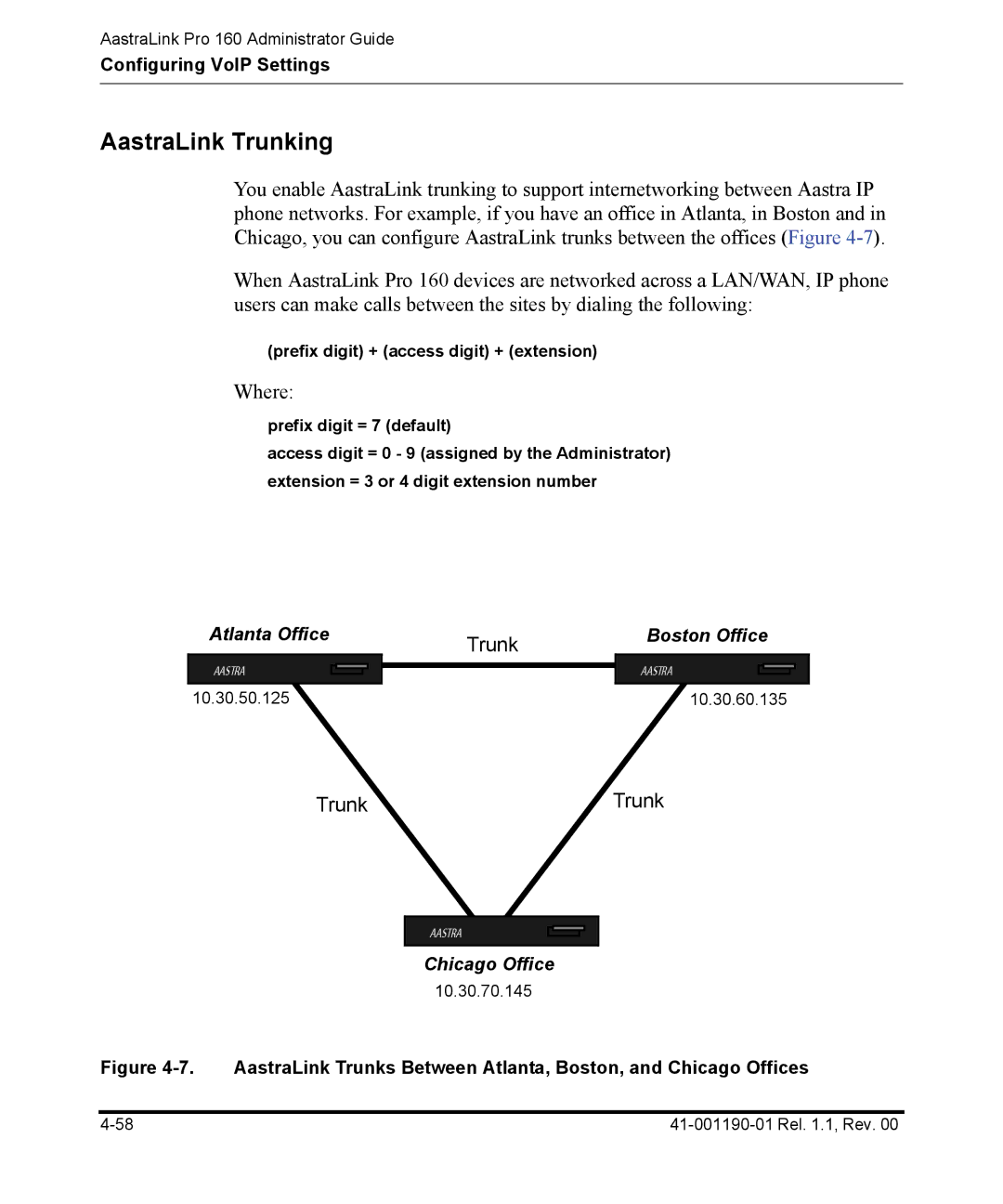 Aastra Telecom Pro 160 manual AastraLink Trunking, Prefix digit + access digit + extension 