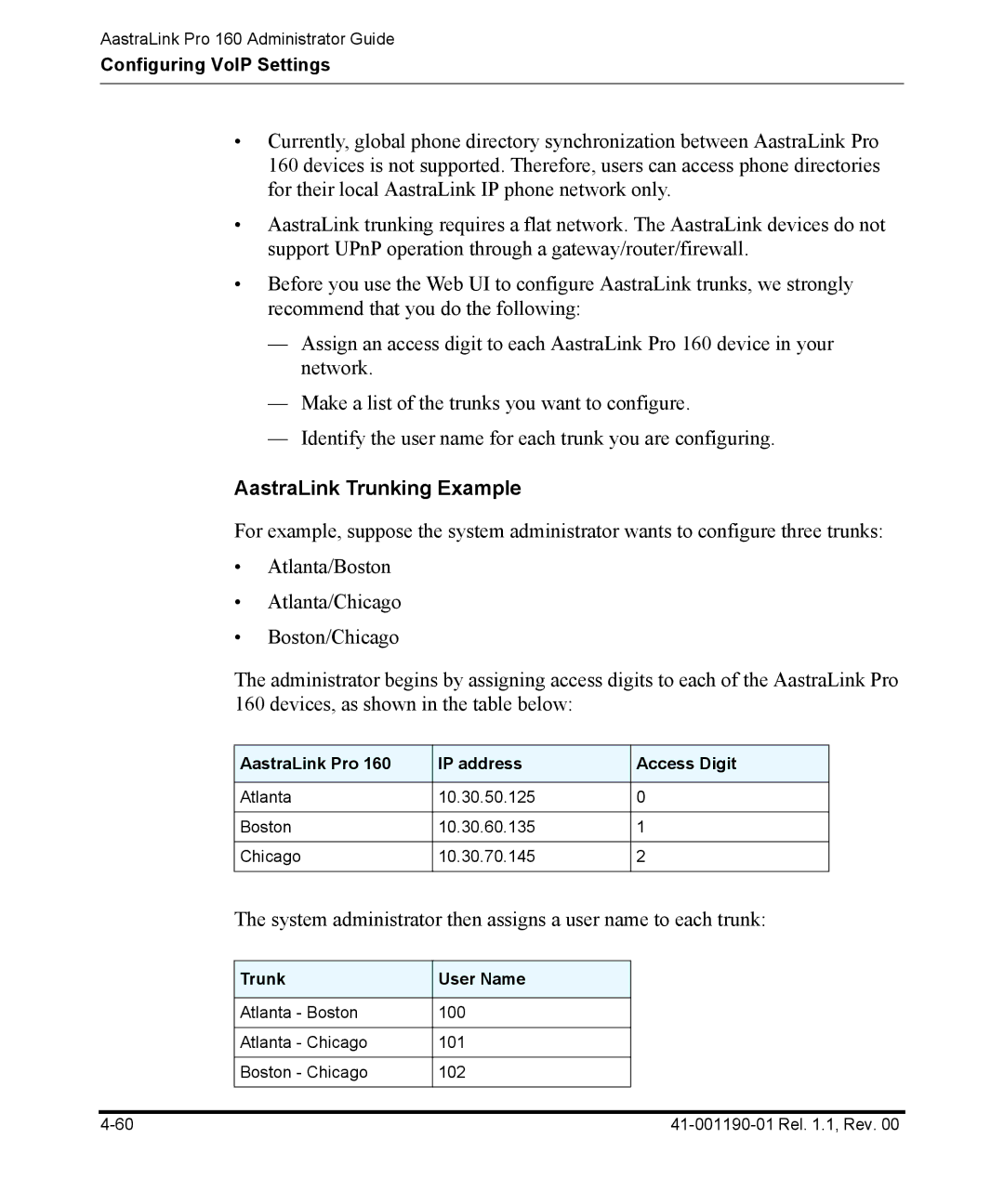 Aastra Telecom Pro 160 manual AastraLink Trunking Example, AastraLink Pro IP address Access Digit, Trunk User Name 