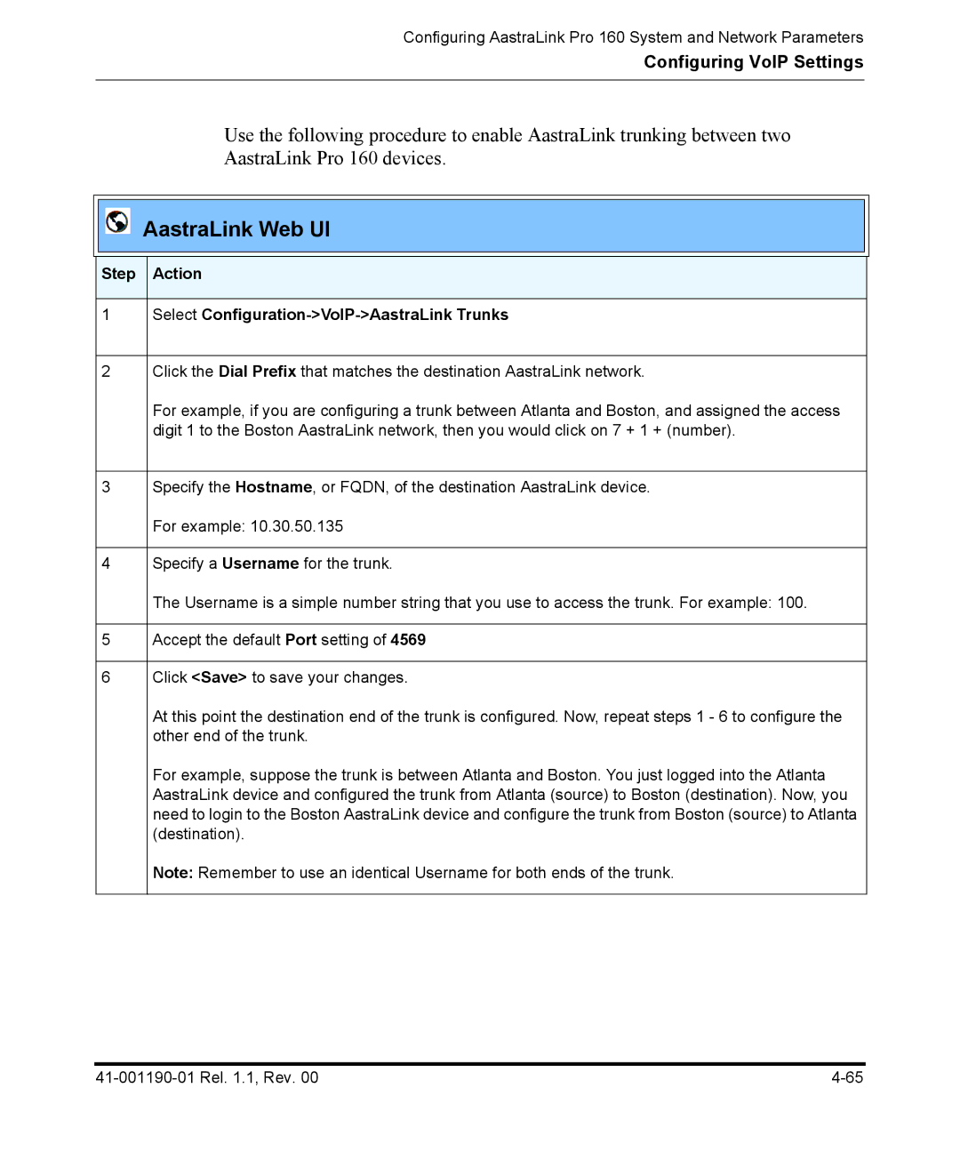 Aastra Telecom Pro 160 manual Step Action Select Configuration-VoIP-AastraLink Trunks 