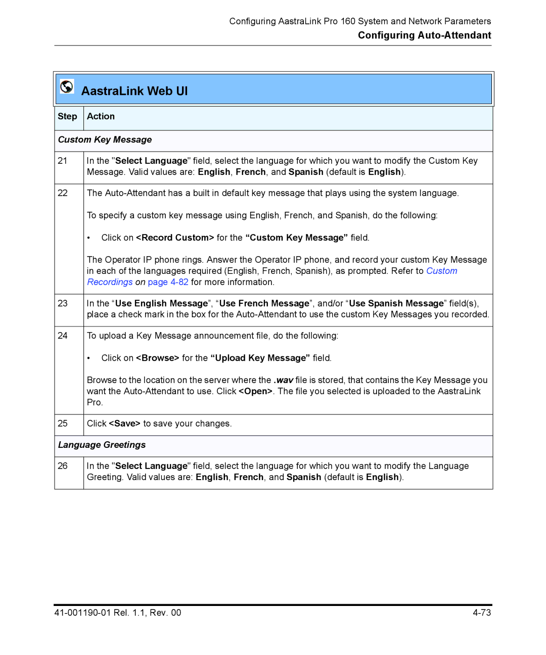 Aastra Telecom Pro 160 manual Click on Record Custom for the Custom Key Message field 