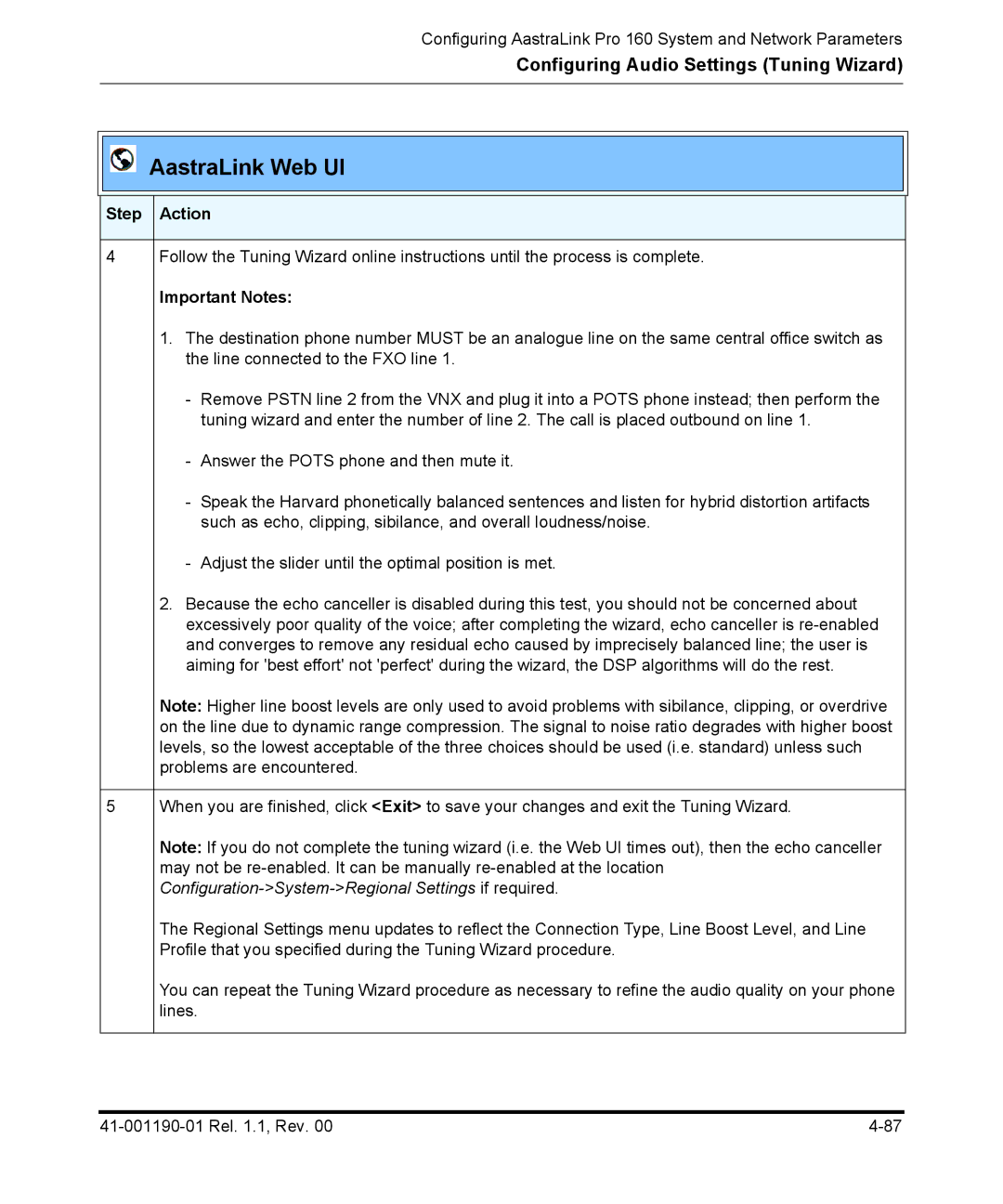 Aastra Telecom Pro 160 manual Important Notes 