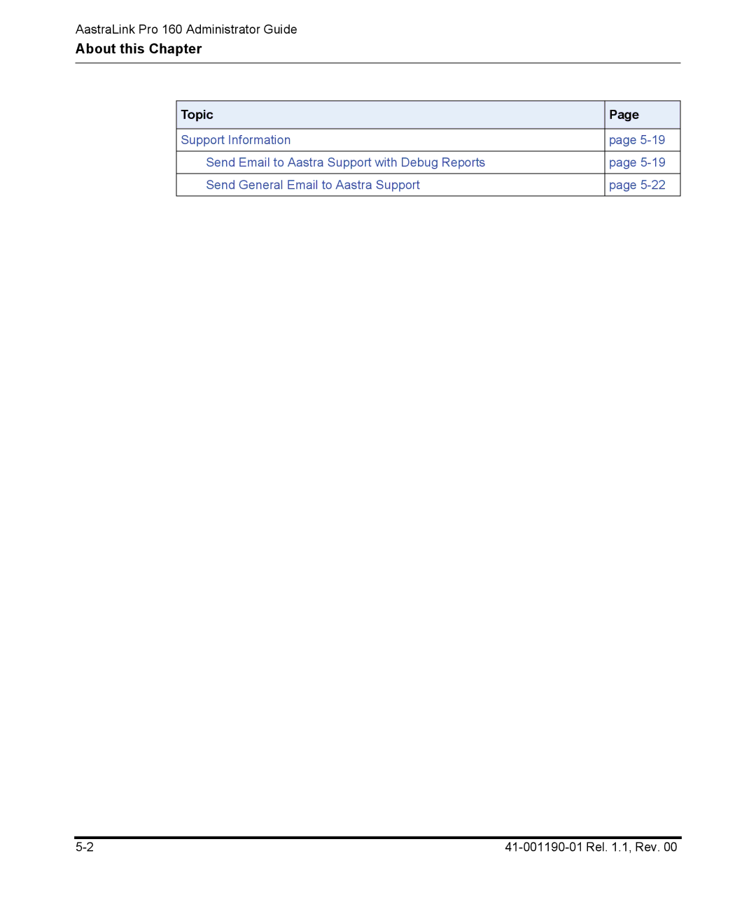 Aastra Telecom Pro 160 manual About this Chapter 