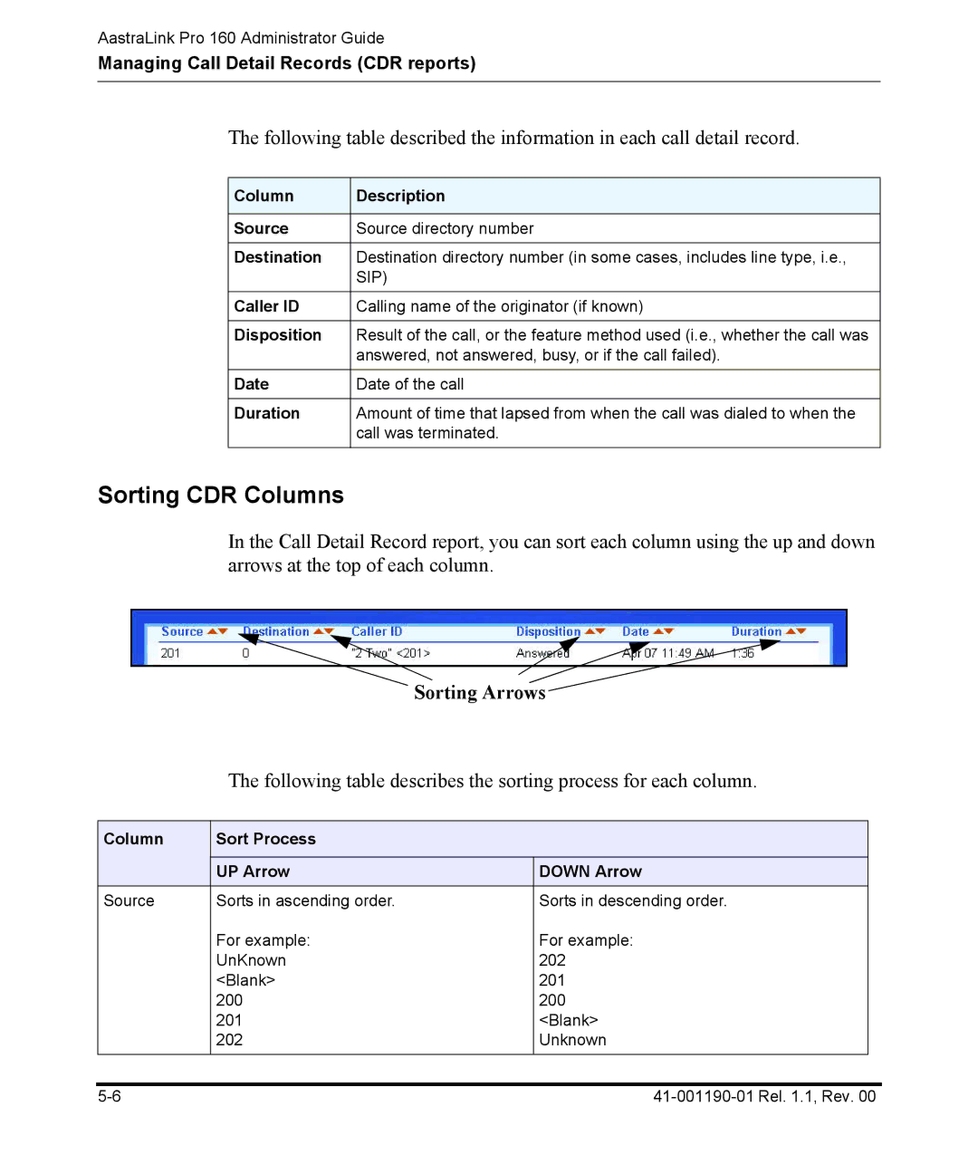 Aastra Telecom Pro 160 manual Sorting CDR Columns, Sorting Arrows 