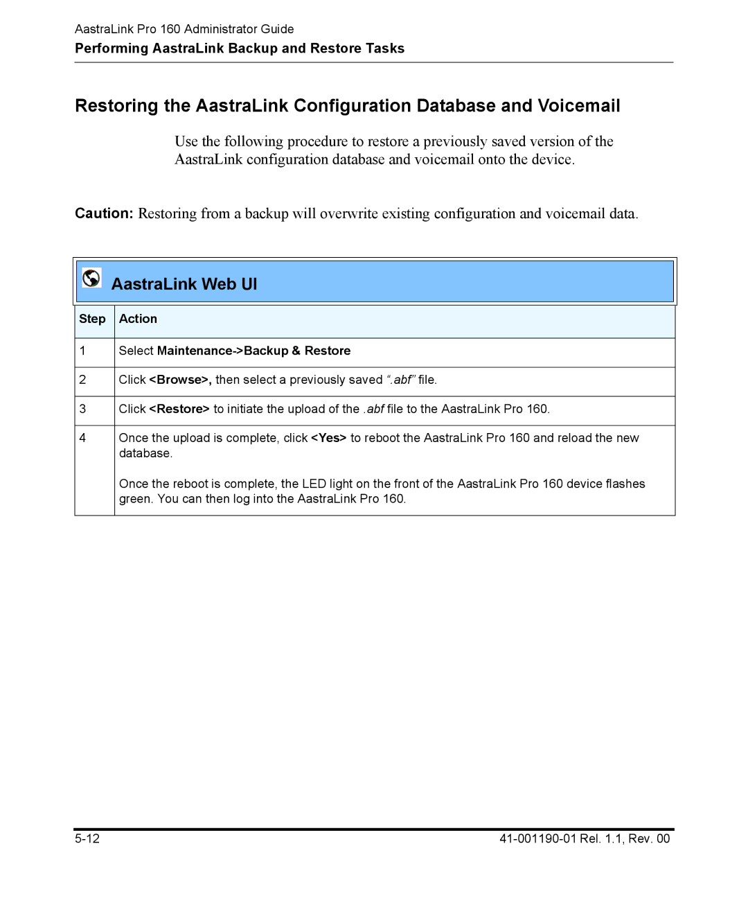 Aastra Telecom Pro 160 manual AastraLink Web UI 