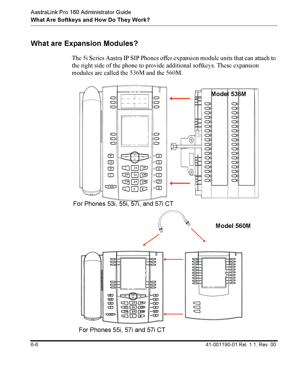 Aastra Telecom Pro 160 manual What are Expansion Modules?, Model 536M, Model 560M 