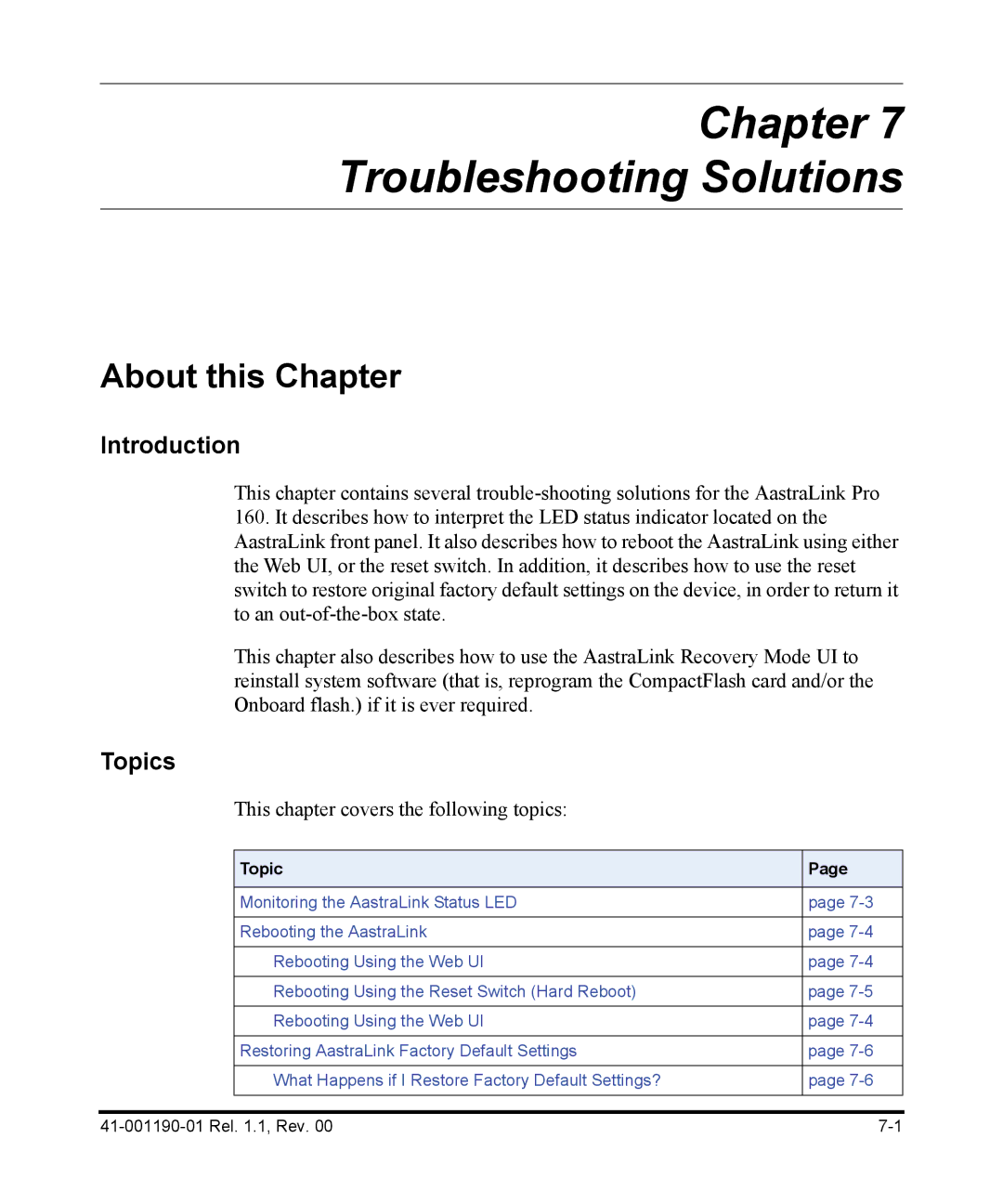 Aastra Telecom Pro 160 manual Chapter Troubleshooting Solutions 