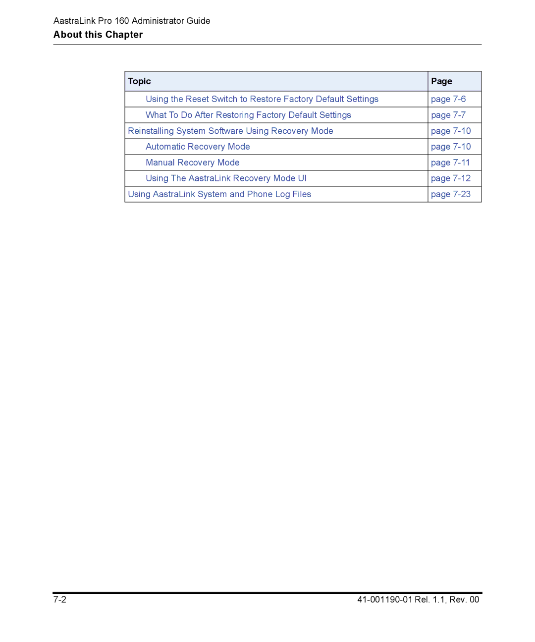 Aastra Telecom Pro 160 manual About this Chapter 