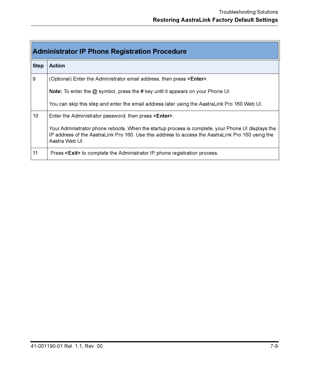 Aastra Telecom Pro 160 manual Administrator IP Phone Registration Procedure 