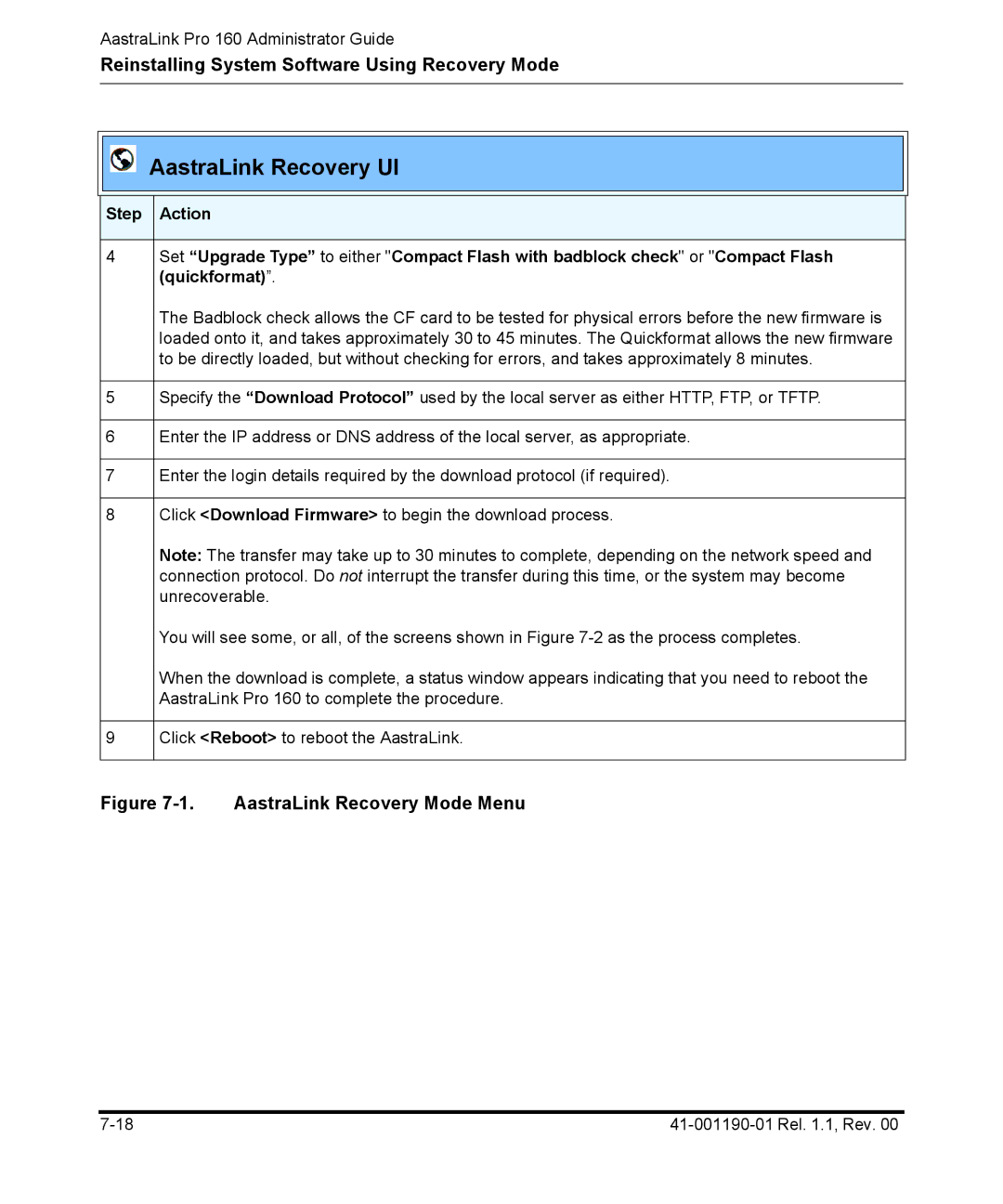 Aastra Telecom Pro 160 manual AastraLink Recovery Mode Menu 