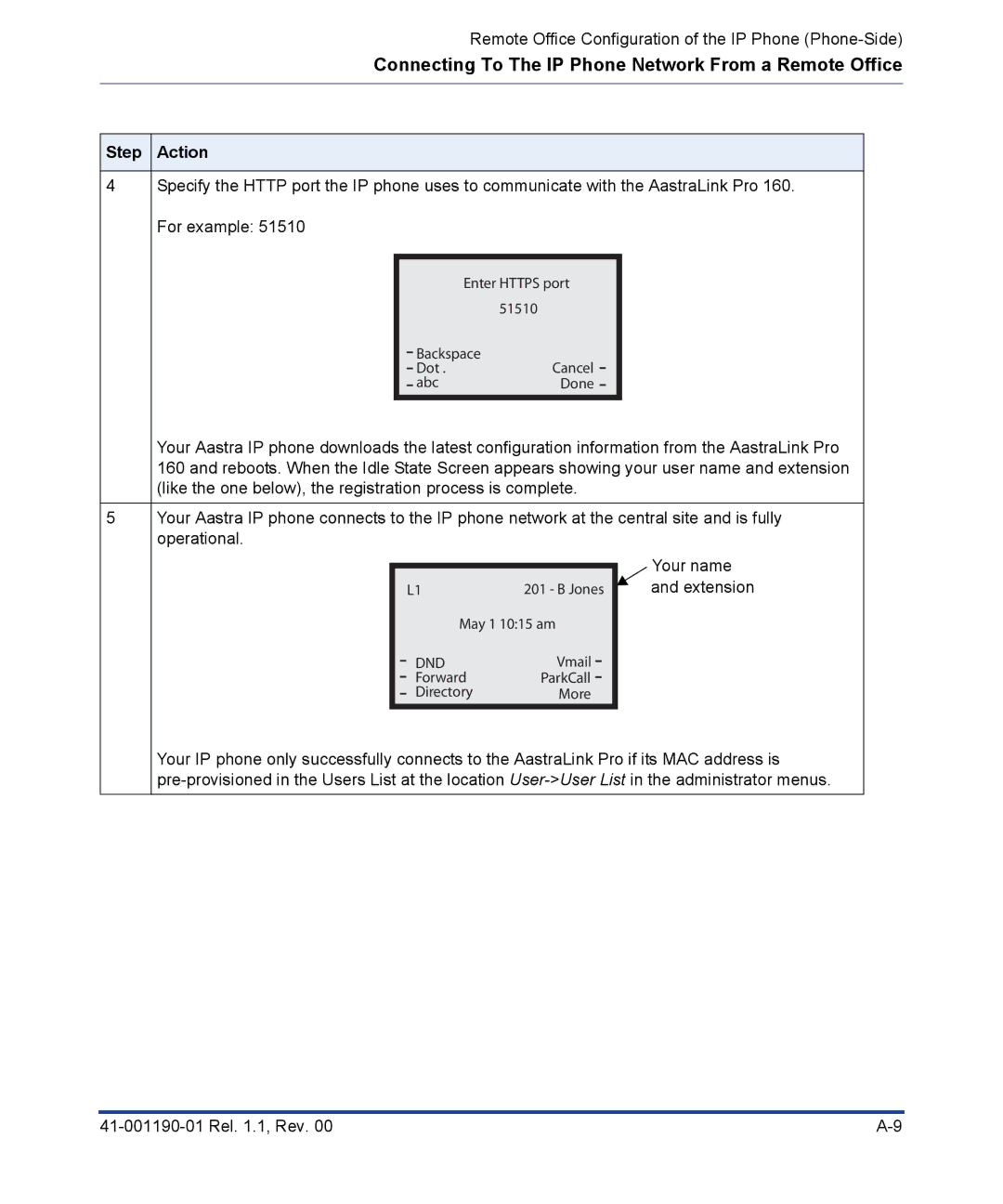 Aastra Telecom Pro 160 manual Enter Https port 51510 Backspace Dot .Cancel AbcDone 