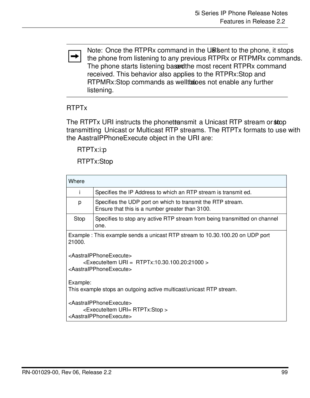 Aastra Telecom REV 06, RN-001029-00 manual RTPTxip RTPTxStop 