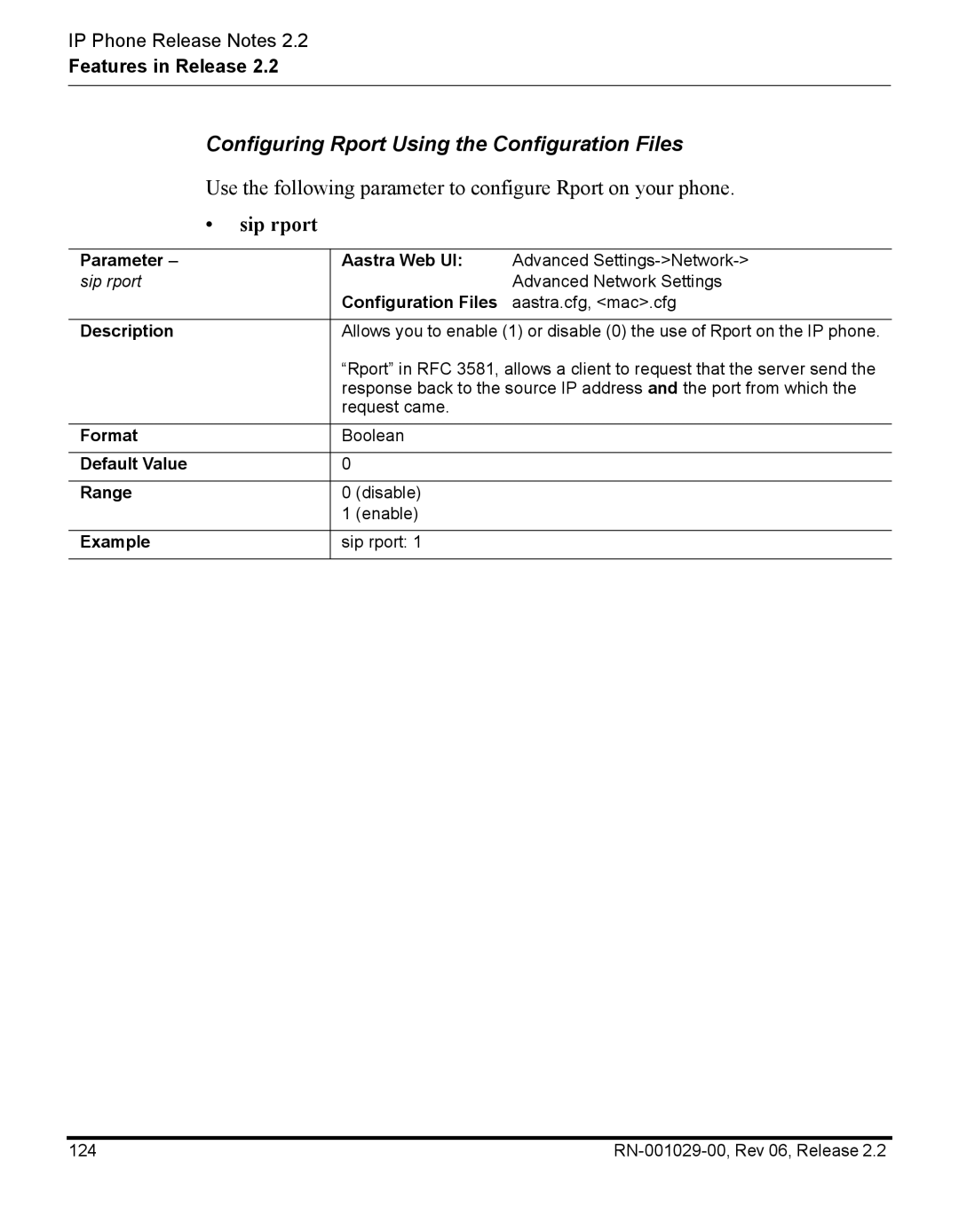 Aastra Telecom RN-001029-00, REV 06 manual Configuring Rport Using the Configuration Files, Sip rport 