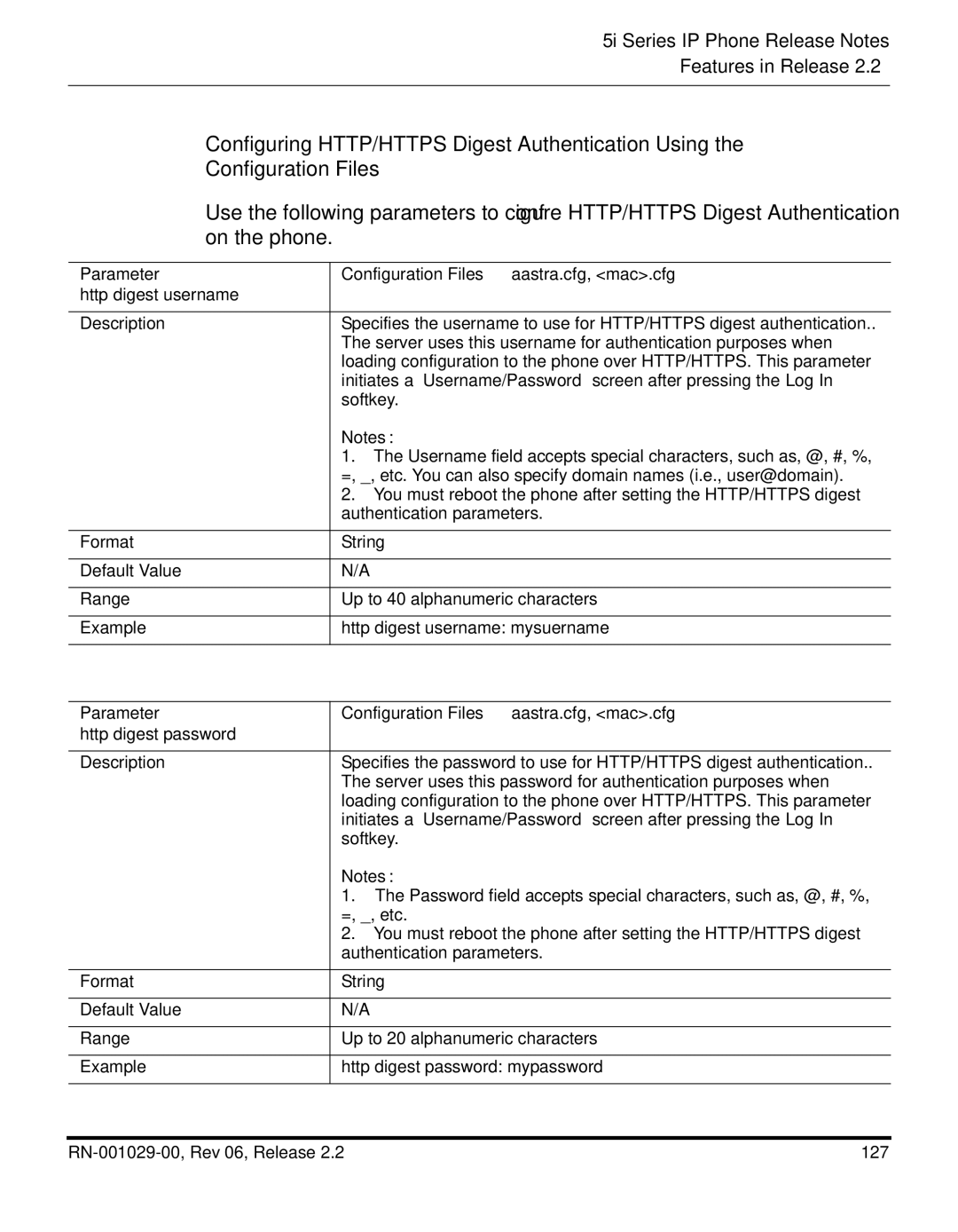 Aastra Telecom REV 06, RN-001029-00 manual Http digest username 