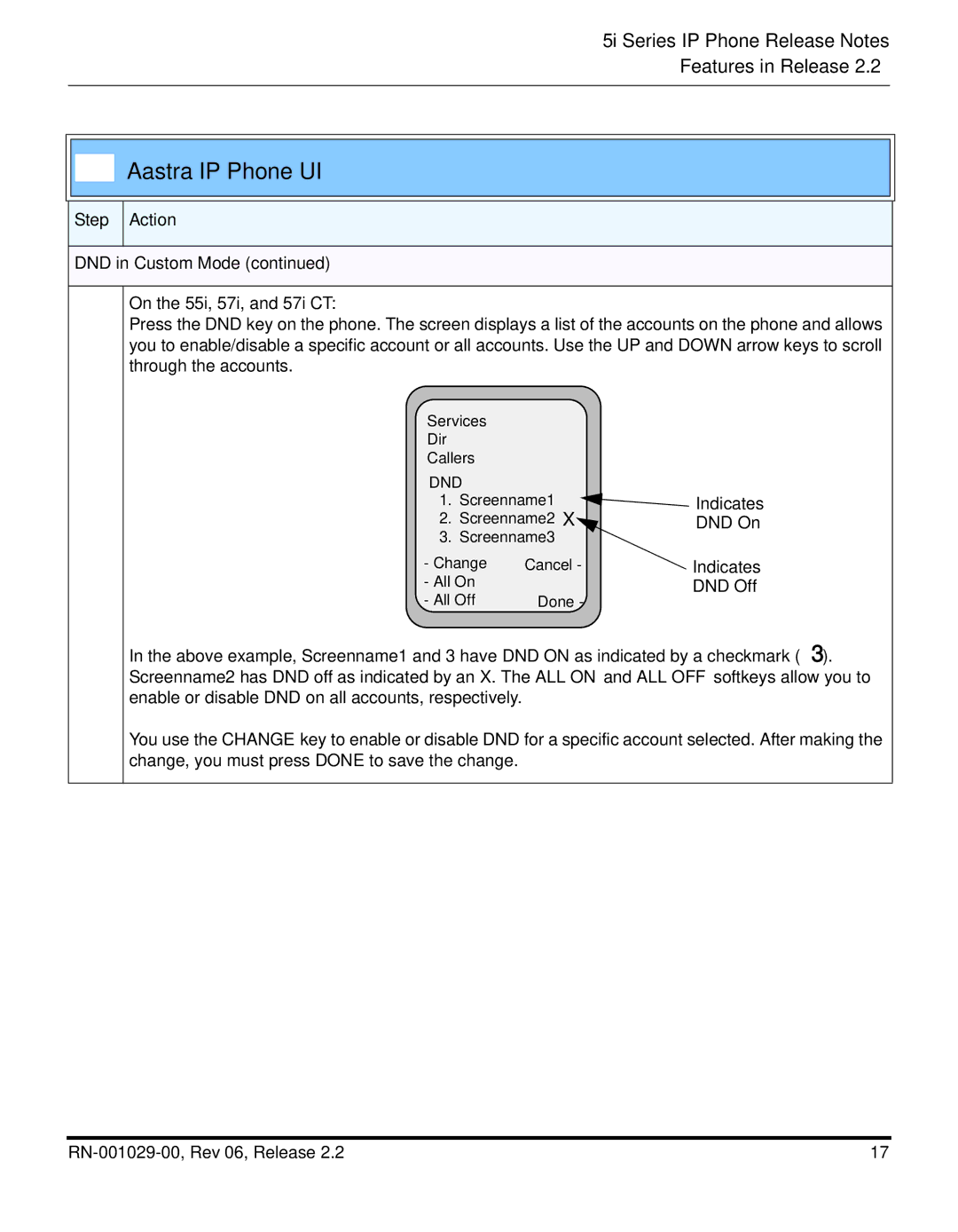 Aastra Telecom REV 06, RN-001029-00 manual DND in Custom Mode 