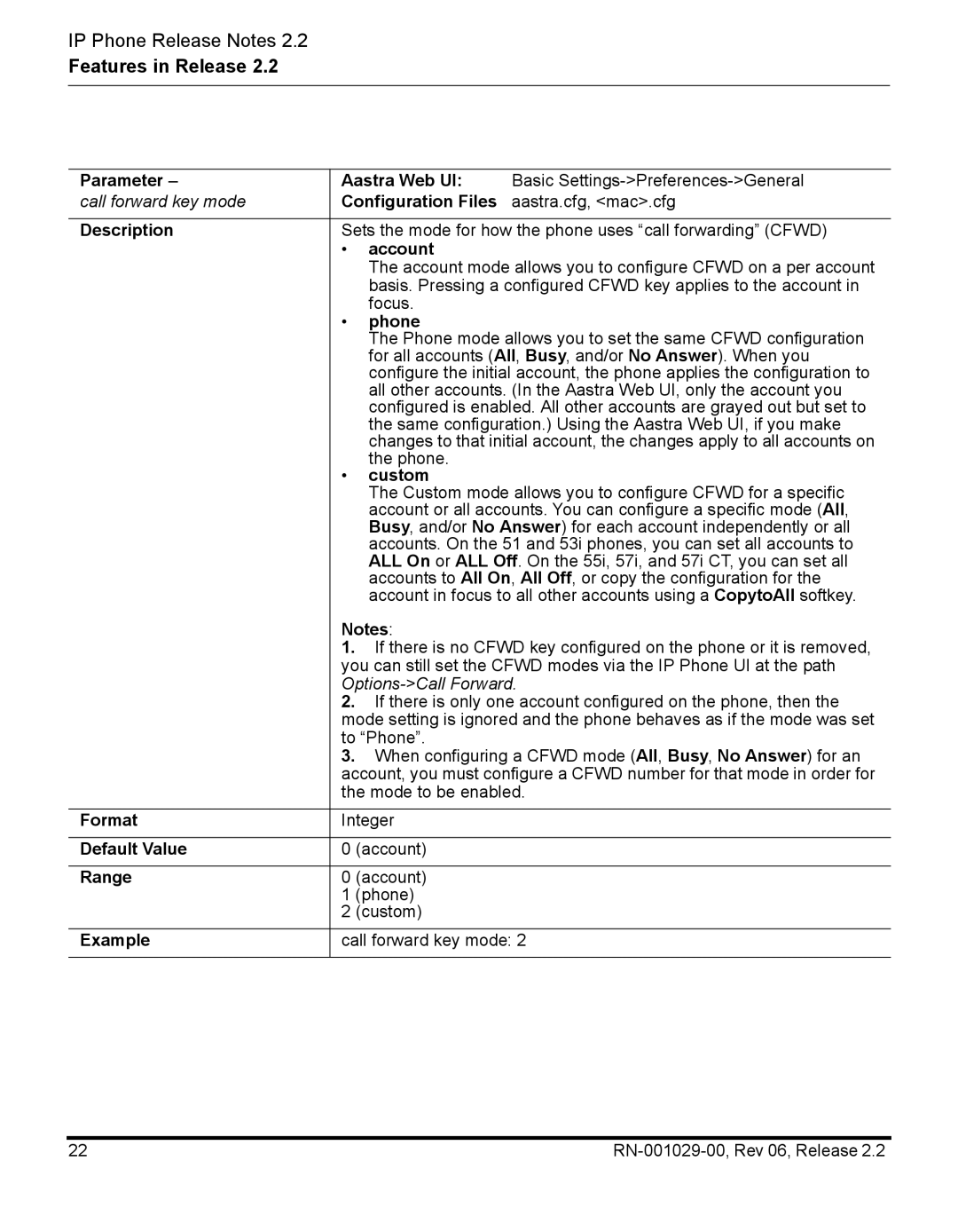 Aastra Telecom RN-001029-00, REV 06 manual Configuration Files, Options-Call Forward 