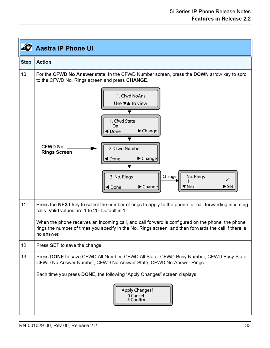 Aastra Telecom REV 06, RN-001029-00 manual Cfwd No, Rings Screen 