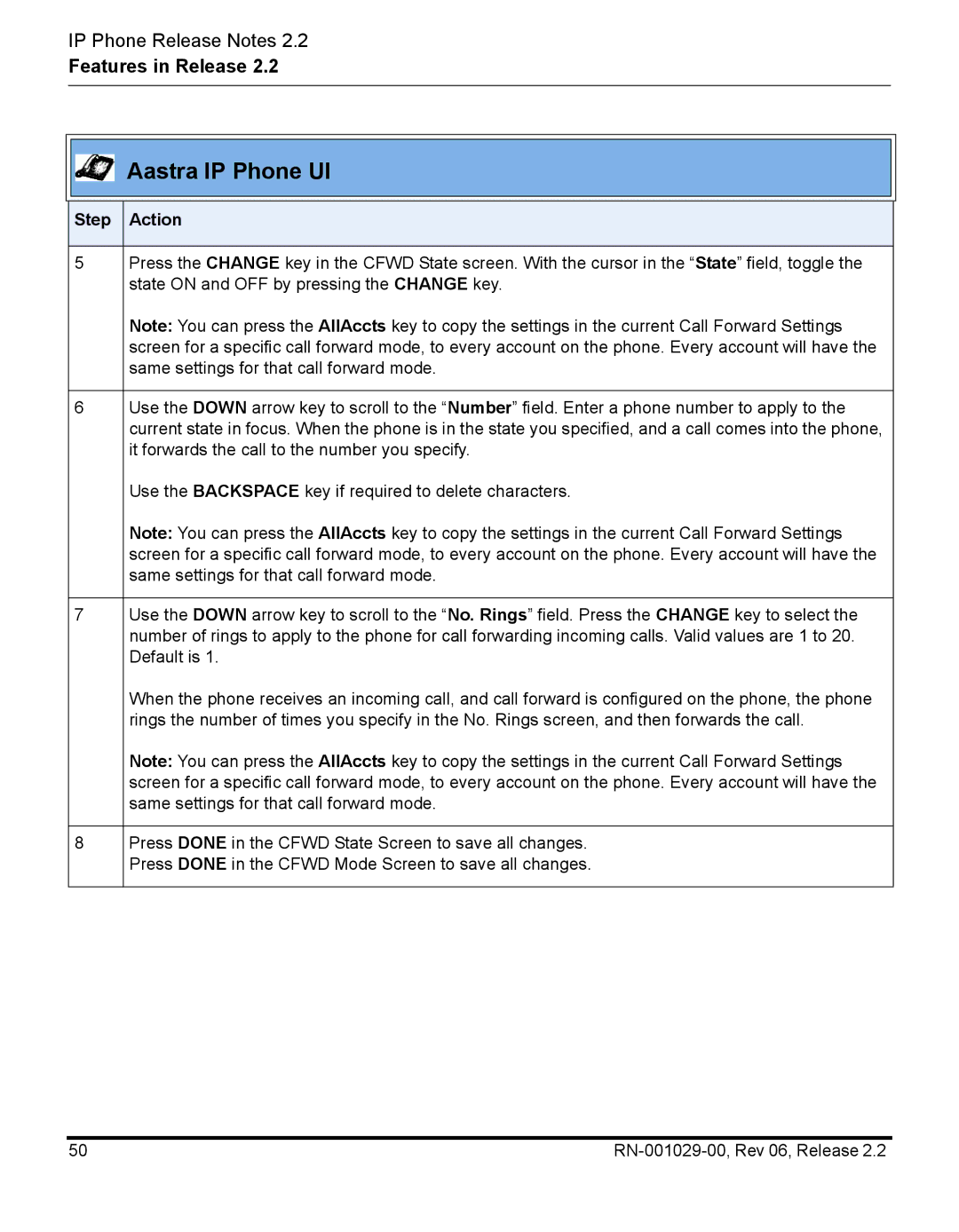 Aastra Telecom RN-001029-00, REV 06 manual Aastra IP Phone UI 