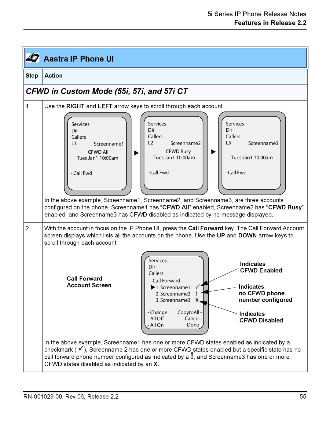 Aastra Telecom REV 06, RN-001029-00 manual Cfwd in Custom Mode 55i, 57i, and 57i CT, Account Screen 