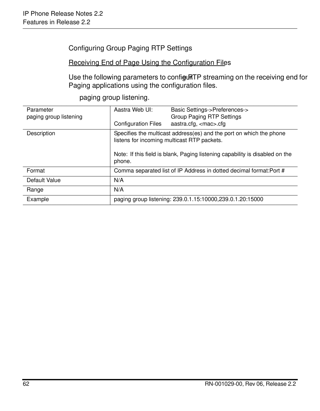 Aastra Telecom RN-001029-00 Configuring Group Paging RTP Settings, Receiving End of Page Using the Configuration Files 