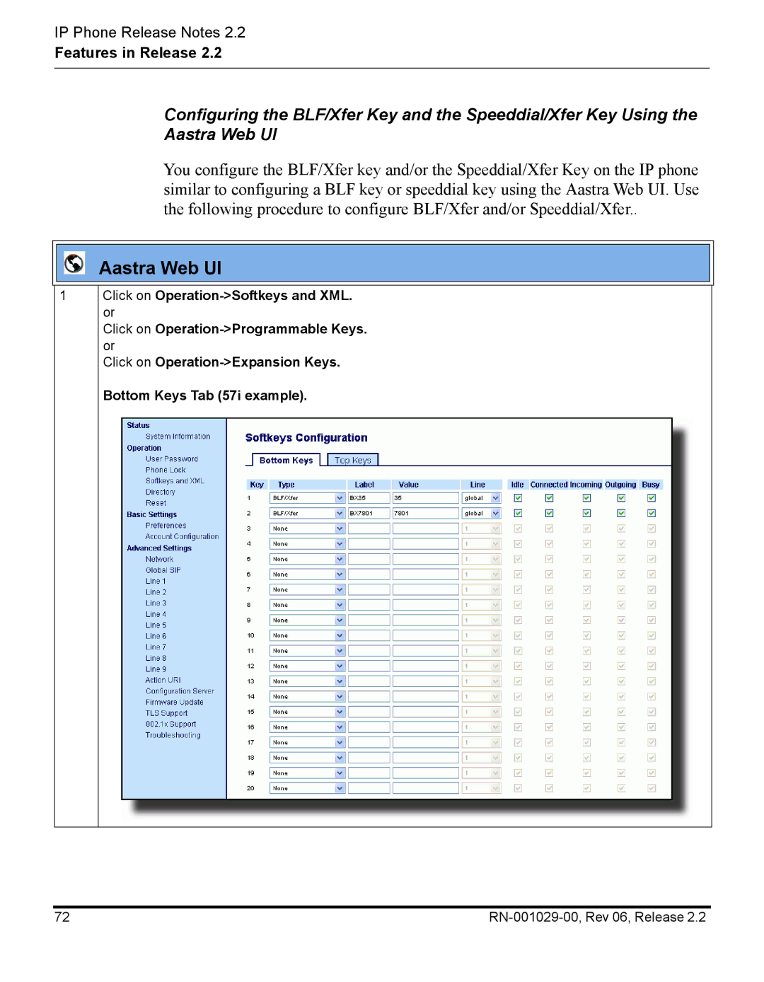 Aastra Telecom RN-001029-00, REV 06 manual Aastra Web UI 