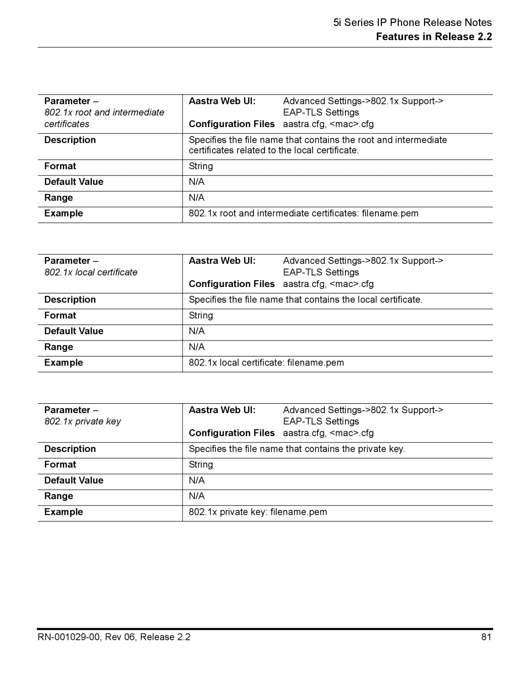 Aastra Telecom REV 06, RN-001029-00 manual 802.1x root and intermediate 