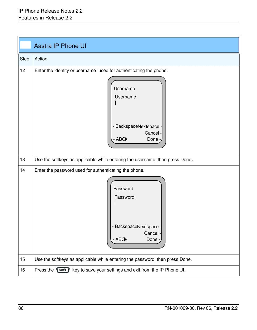 Aastra Telecom RN-001029-00, REV 06 manual Aastra IP Phone UI 